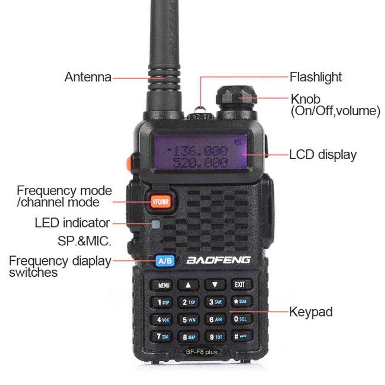 Baofeng 2meter radio BF-F8+